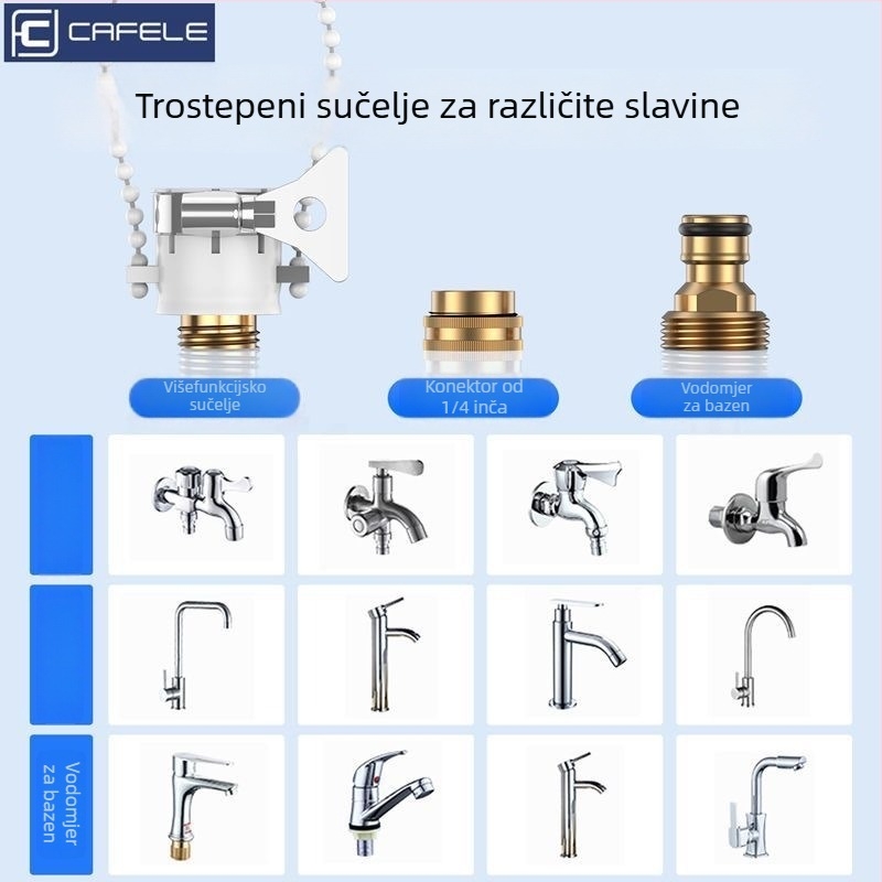 Visokotlačna vodena pištolj za pranje automobila i kućanstva, aluminijsko tijelo, teleskop TPE cijev, dvostruka funkcija