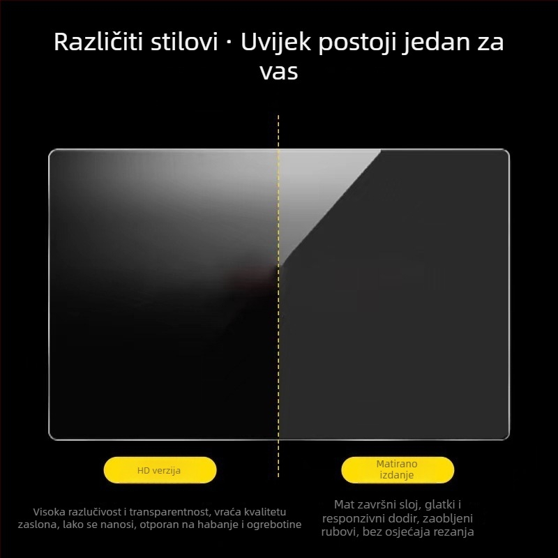 Kaljeno staklo zaštitno za središnji zaslon Tesla Model 3, kompatibilno s Model Y, Model X i Model S