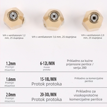 Visokotlačna prskalica za pranje automobila, zakrivljena nehrđajućeg čelika šipka, glava od zlitine, za male prostore, tlak 200, masa 100 g