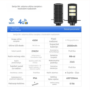 Solarsko ulično svjetlo s kamerom, HD LED osvjetljenje, vanjsko vrtno svjetlo s solarnim panelom