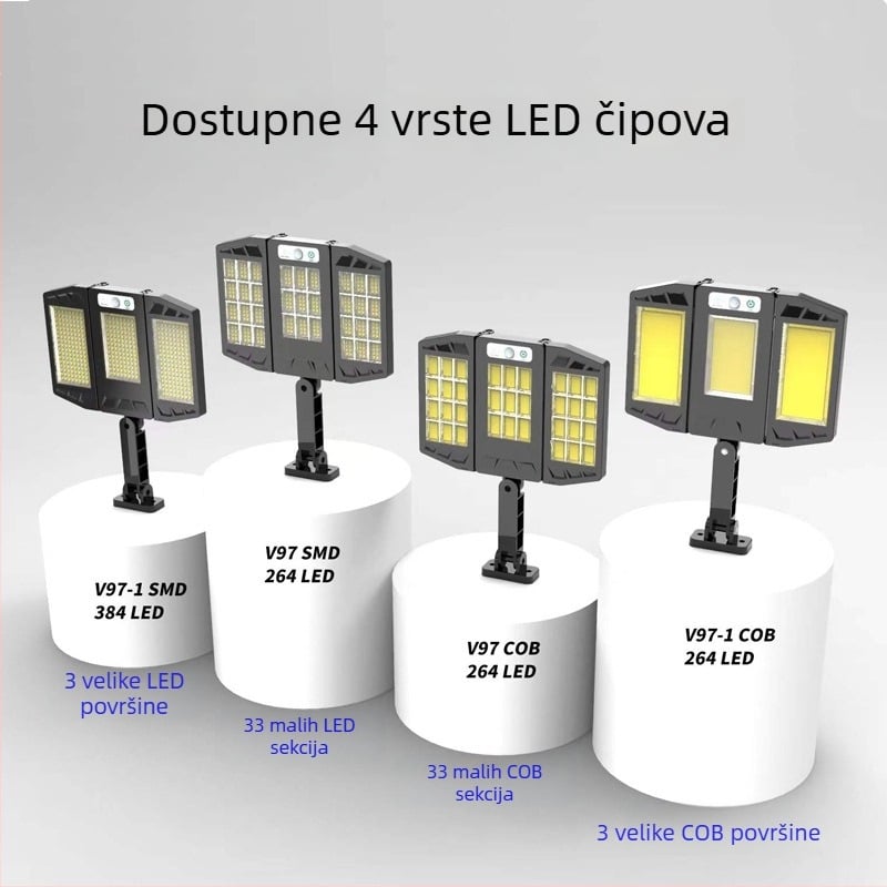 Sklopiva solarna ulična lampa 3-u-1 za vanjsku rasvjetu, s senzorom svjetla, senzorom pokreta i daljinskim upravljačem, IP65 vodootporna LED lampica