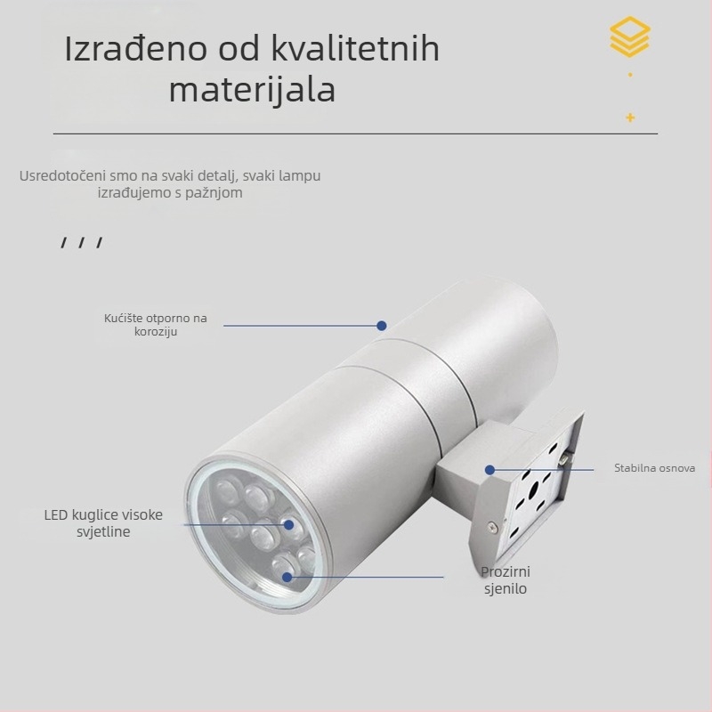 Dvoglavna vanjska zidna svjetiljka IP65, 18 LED, 5400 lm, 3000K, 220V