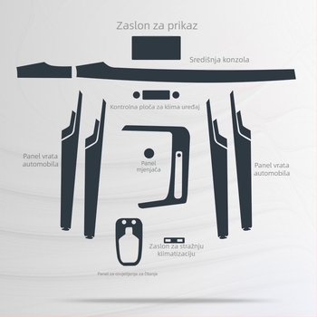 TPU unutarnja zaštitna folija za Audi Q5 (2018-2020) – ploča vrata, ručica mjenjača i središnja konzola
