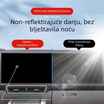 PET zaštitni film za zaslon Huawei Wenjie M8 – središnja konzola i navigacija, unutarnja verzija