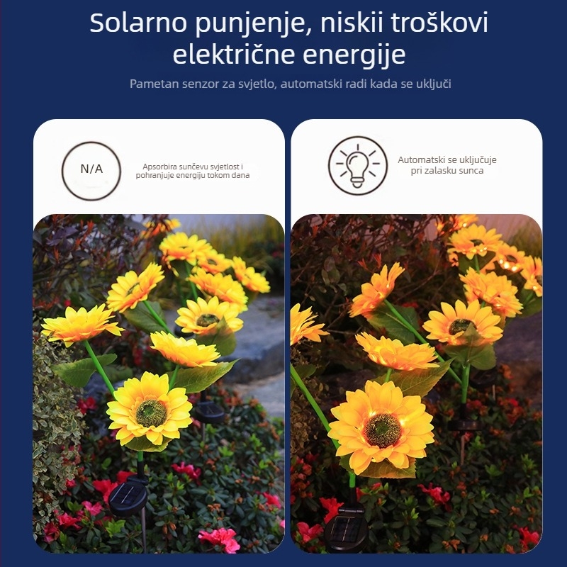 Solarna vanjska lampa za vrt u obliku suncokreta, ABS kućište, IP65, model HS05-1, 0,25 W, kontinuirano osvjetljenje 6–12 h, CE certifikat