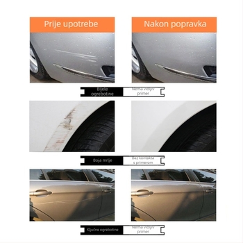 Stroj za poliranje automobila, plastično kućište, neutralna marka, prilagodljiva obrada (Materijal: Plastika; Marka: Neutralna; Vrsta: Stroj za poliranje automobila; Obrada po narudžbi: Da)