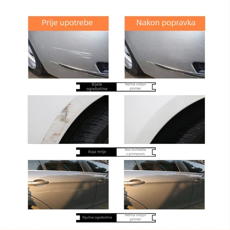 Stroj za poliranje automobila, plastično kućište, neutralna marka, prilagodljiva obrada (Materijal: Plastika; Marka: Neutralna; Vrsta: Stroj za poliranje automobila; Obrada po narudžbi: Da)