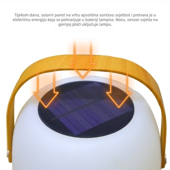 Solarna LED prijenosna lampa za vanjsku upotrebu, oblik Winter Melon, daljinski upravljač, IP54, 0.5W, 5V, trajanje rada 6–12 sati