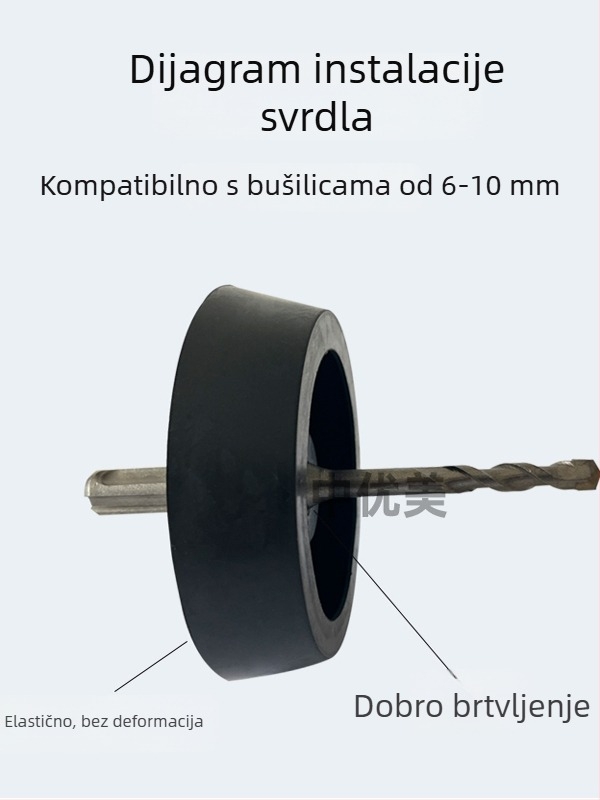 Kapa za prašinu za elektromehanički čekić – dodatak za skupljanje prašine, otporan gumeni materijal