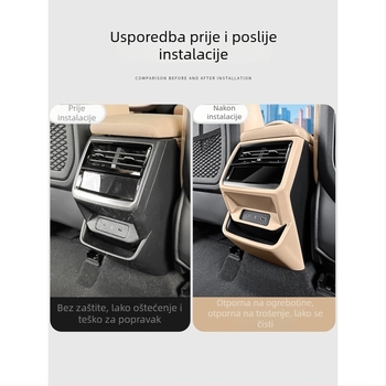 Geely Xingyue L stražnji otvor za ventilaciju – komplet internih naljepnica s panelom protiv udaraca nogama (Brend: Other; Materijal: Other; Funkcija: Other; Pozicija: Other; Primjenjive marke automobila: Other)