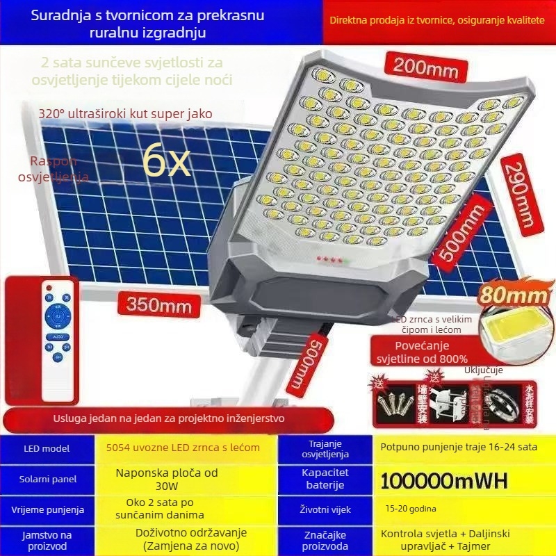 Solarsko LED vanjsko svjetlo za vrt i dvorište, IP67, 30W, daljinsko upravljanje, oblik planeta