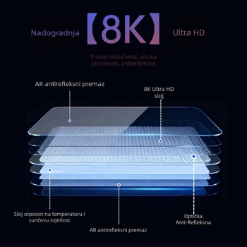 HUD zaštitni poklopac za Xiaomi Yu7 Sky Screen – unutarnja zaštita i zaštita od prašine