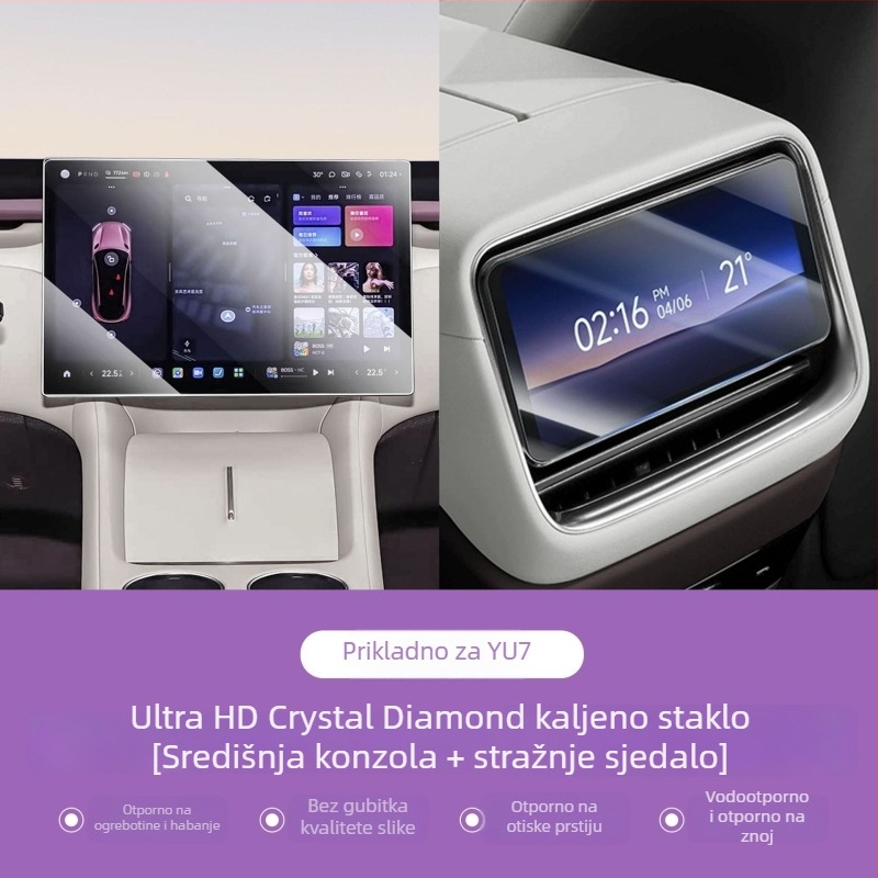 HUD zaštitni poklopac za Xiaomi Yu7 Sky Screen – unutarnja zaštita i zaštita od prašine