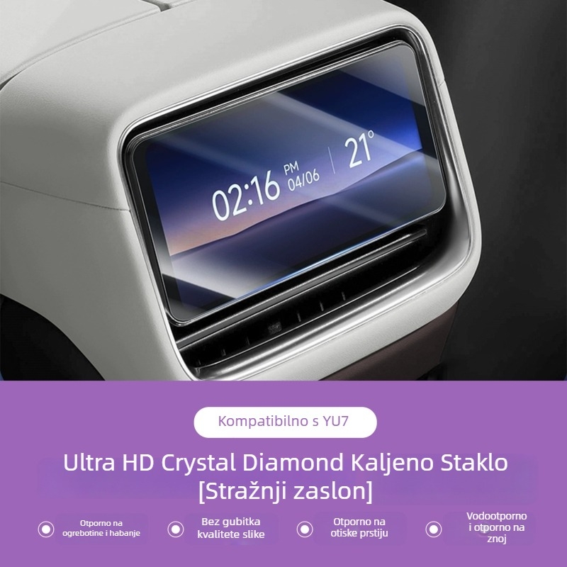 HUD zaštitni poklopac za Xiaomi Yu7 Sky Screen – unutarnja zaštita i zaštita od prašine