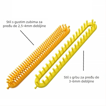 Set za šivenje s slatkim stilom (Podrijetlo: Drugo; Marka: Druga; Bez prilagodbe)
