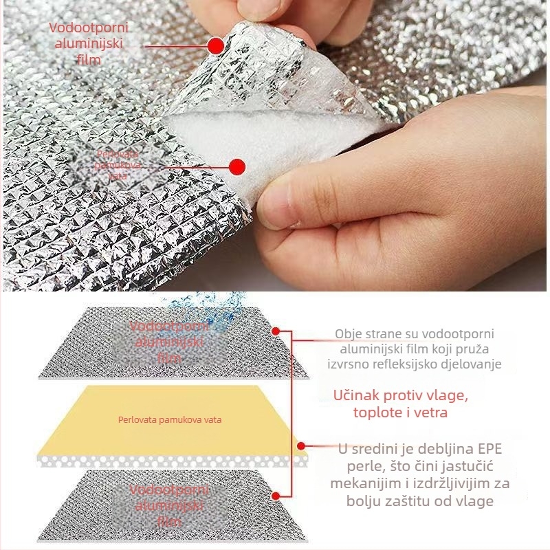 Dvostruka prostirka od aluminijske folije za piknik i kampiranje (za 1–8 osoba) – materijal: aluminijska folija s perl-pamučnim premazom, marka Binteer