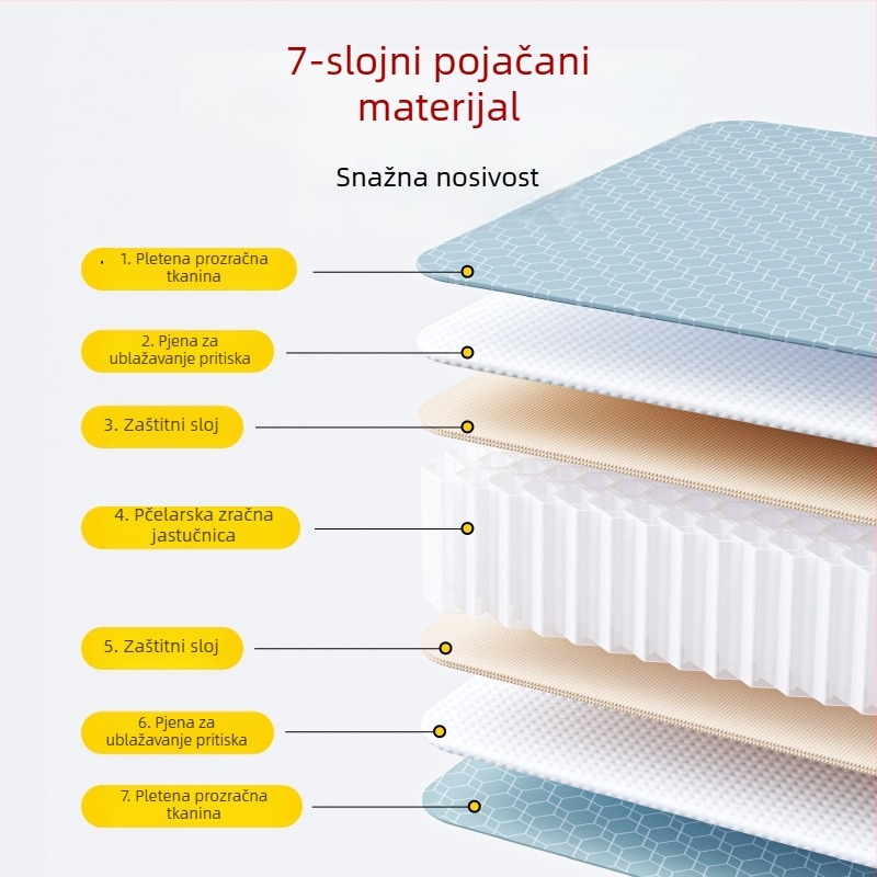 UUNEE protuklizna podloga otporna na vlagu, Chun yafang, 150 g, za 1–2 osobe, ljeto 2024 izlazi