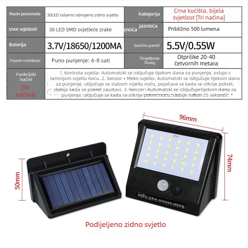 Solarna zidna svjetiljka za vanjski dvorište sa 64LED, daljinskim upravljanjem, automatsko uključivanje u sumrak, IP55