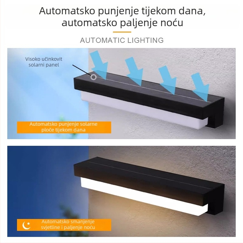 Solarna vanjska zidna svjetiljka - LED modul (IP54; 6V; 2-4W; Model 1021)