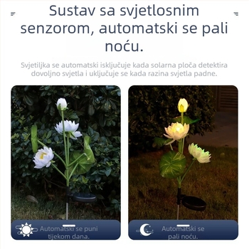 Solarne lampe za vrt u obliku lotosa – vanjske dekorativne rasvjetne lampe za krajolik i travnjak