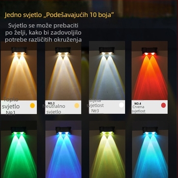 Solarna vanjska zidna svjetiljka — zidni washer projektor, IP65, 4000–6000K, ≤36V, 6–12 sati kontinuiranog osvjetljenja, postmoderni stil