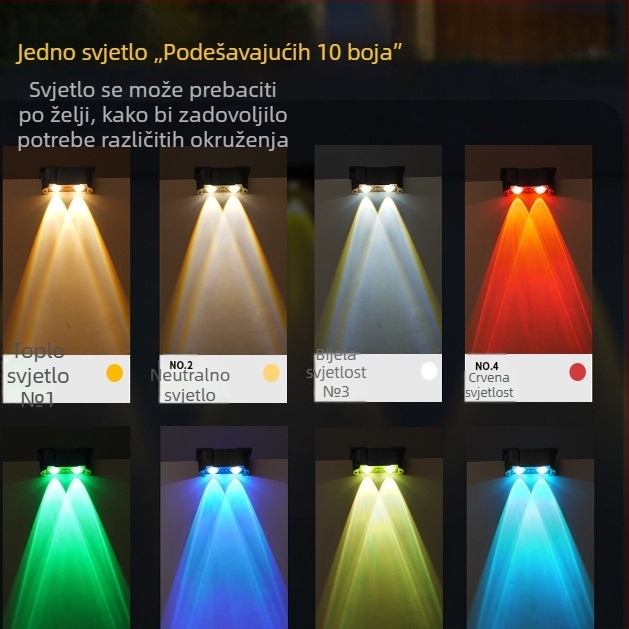 Solarna vanjska zidna svjetiljka — zidni washer projektor, IP65, 4000–6000K, ≤36V, 6–12 sati kontinuiranog osvjetljenja, postmoderni stil