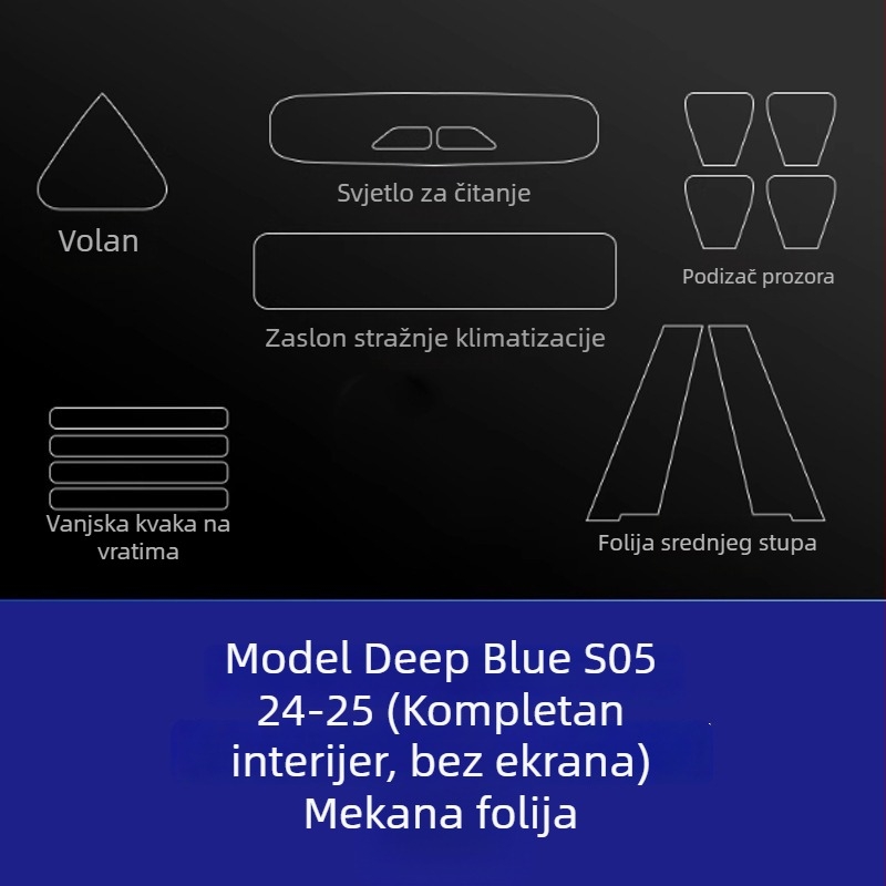Zaštitni film od kaljenog stakla za navigacijski zaslon i središnju konzolu Changan Deep Blue S05