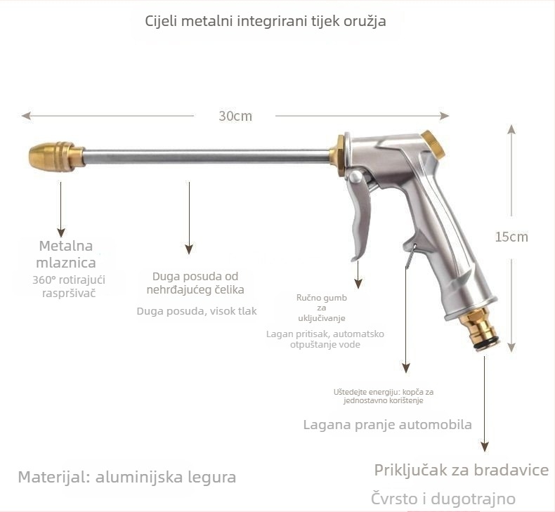 Pistolj za pranje automobila visokog tlaka – glava pištolje od legure, drška od legure, težina 100 g