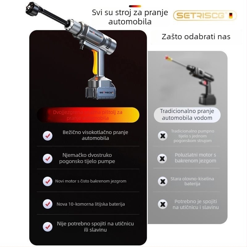 Punjivi prijenosni visokotlačni pištolj za vodu – komplet za pranje automobila, navodnjavanje na farmi i vrtu
