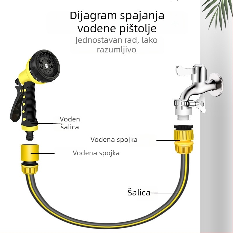 Visokotlačna vodena pištolj za pranje automobila i zalijevanje biljaka, Balkonova multifunkcionalna glava raspršivanja, unutarnji promjer 16 mm, PVC materijal