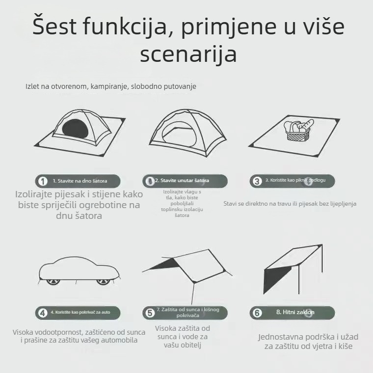 Vanjska podloga za šator i kampiranje, debela, otporna na vlagu i habanje, polietilen