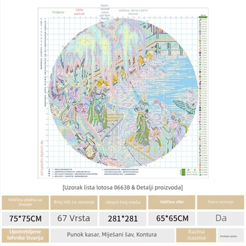 Set za križićni bod s motivom lika, 11CT platno za izradu, novi kineski stil