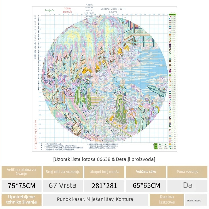 Set za križićni bod s motivom lika, 11CT platno za izradu, novi kineski stil