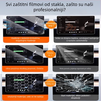 Zaštitna folija od kaljenog stakla za zaslon središnje kontrole/navigation Huawei 2024 M9 — jedinstveni kalup; otporna na visoke i niske temperature; otporna na ogrebotine i habanje; otporna na otiske prstiju