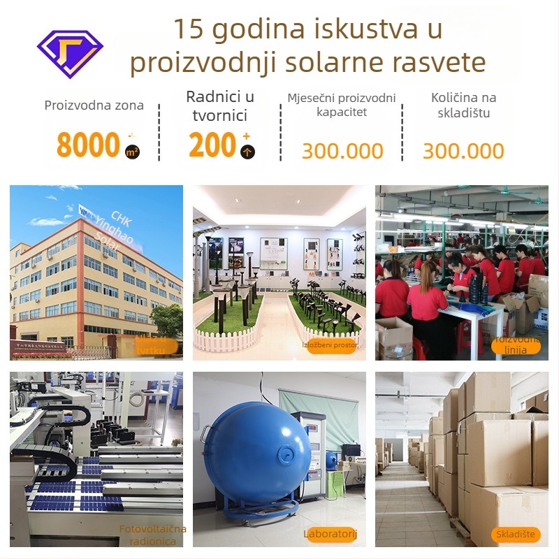 Solarna vanjska zidna rasvjeta za vrt – LED zidno svjetlo, moderan dizajn, IP54