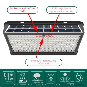Solarna zidna lampa za vanjsku rasvjetu IP65, LED, 100 W, radar senzor, NS158 model
