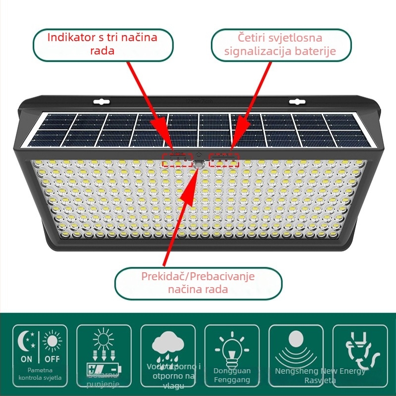 Solarna zidna lampa za vanjsku rasvjetu IP65, LED, 100 W, radar senzor, NS158 model
