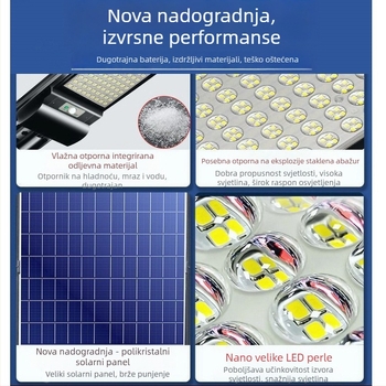 KA-1008 Integrirana vanjska vodootporna solarna zidna svjetiljka s senzorom pokreta, IP65, 635×260 mm