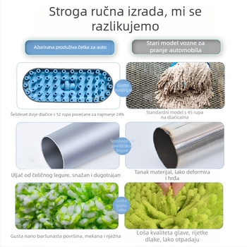 Mop za pranje auta od plastike, marka Chenyu Plastic Industry, težina pakiranja 0,68 kg, prilagodljiv