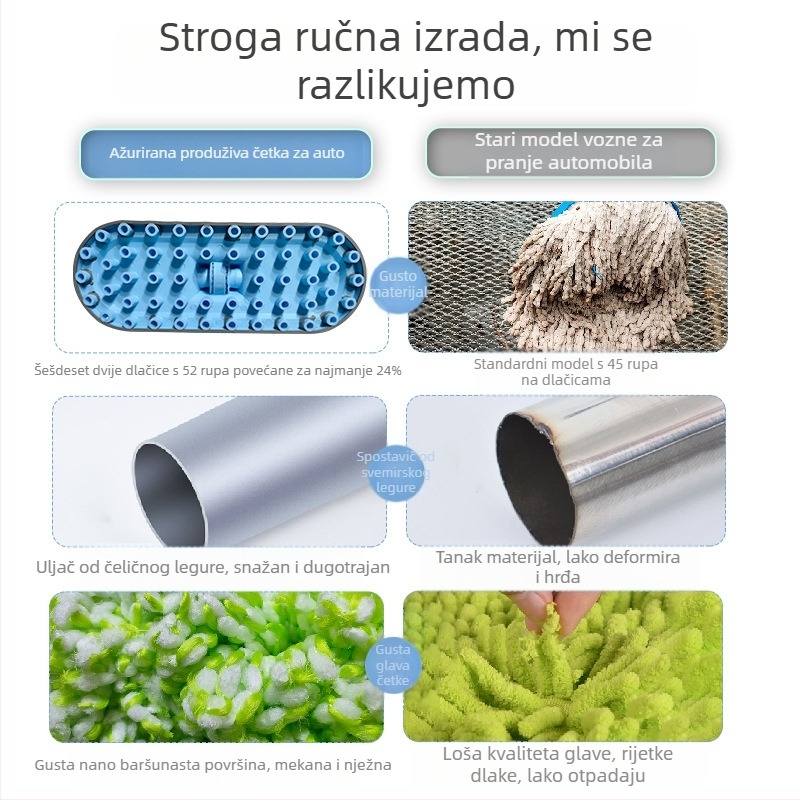 Mop za pranje auta od plastike, marka Chenyu Plastic Industry, težina pakiranja 0,68 kg, prilagodljiv