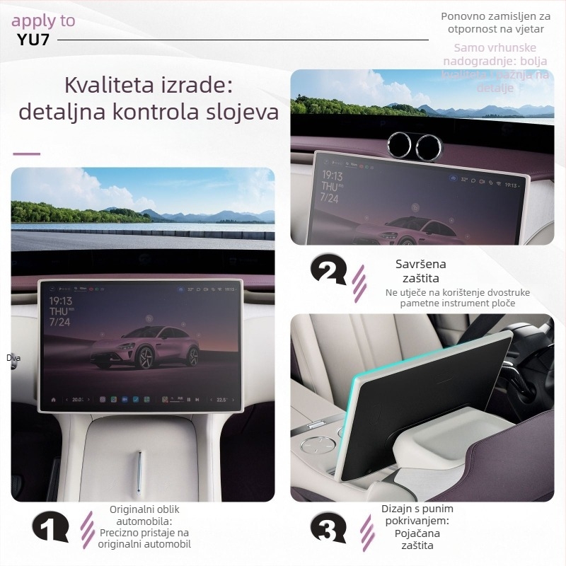 Okvir za zaštitni zaslon srednje konzole Xiaomi Yu7, kaljeno staklo film, otisci prstiju otporan