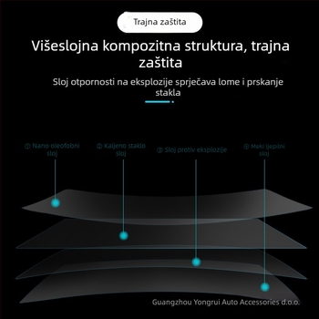 Geely Galaxy E5 zaslon od kaljenog stakla za središnju konzolu – prilagodljivo