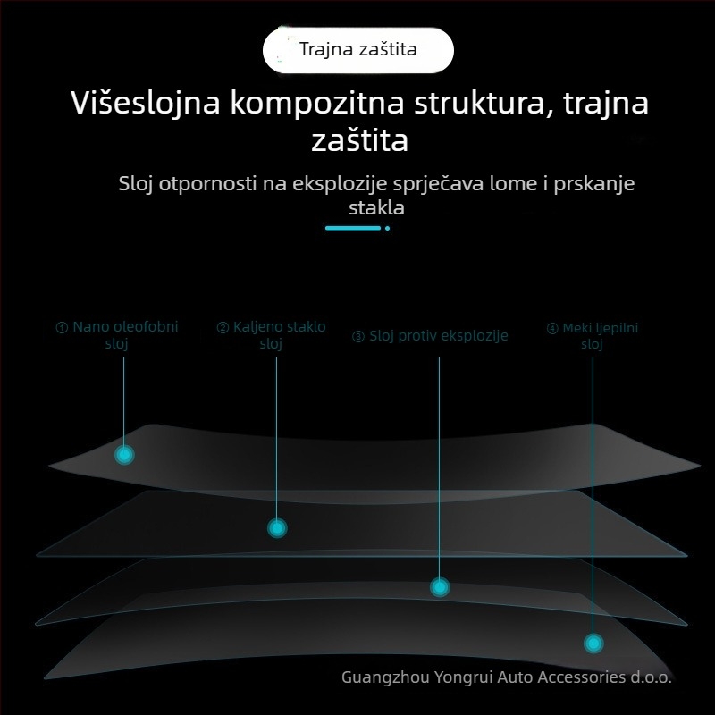 Geely Galaxy E5 zaslon od kaljenog stakla za središnju konzolu – prilagodljivo