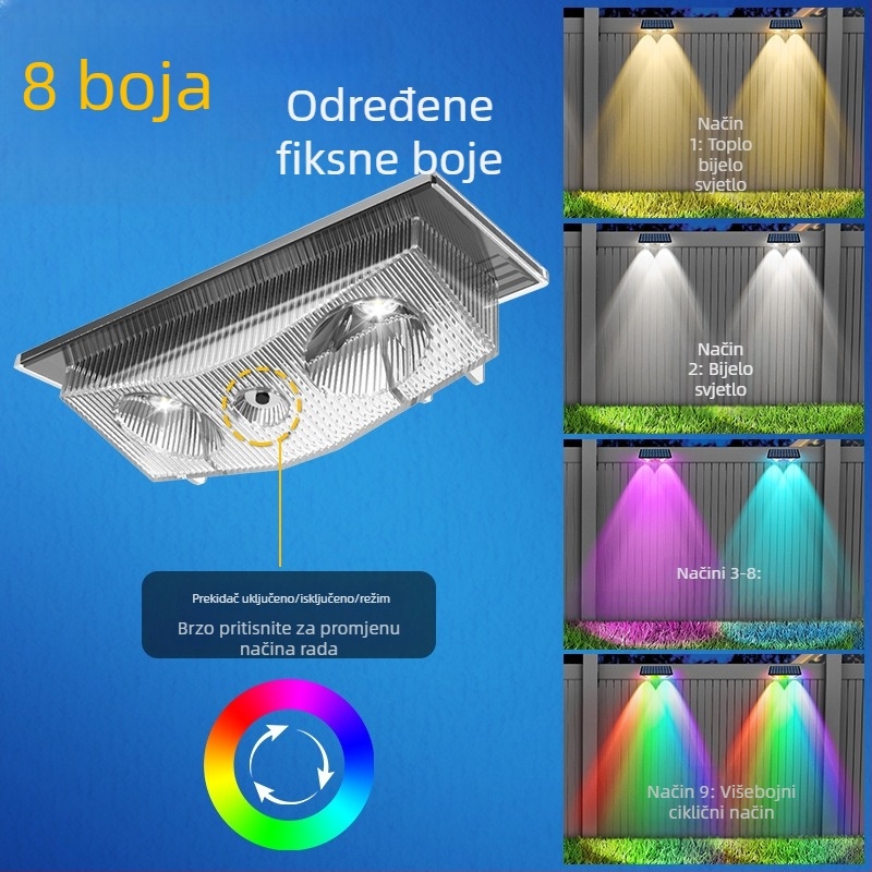 Solarna zidna svjetiljka za vanjsku upotrebu – wall washer, IP65 vodootporna, LED diode, model Ts-G0702, 6–12 sati kontinuiranog osvjetljenja