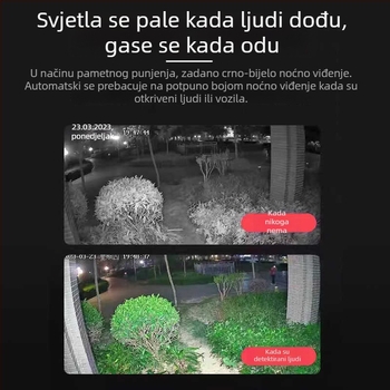 4MP PoE IP kamera za vanjsku primjenu s dvostrukim osvjetljenjem i slikom u punom koloritu, ONVIF kompatibilna