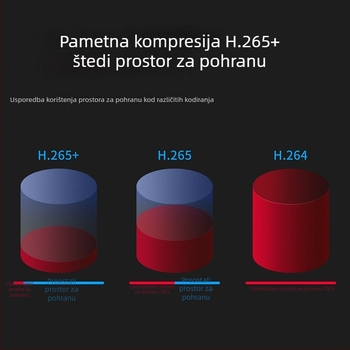 Mercury mrežna kamera MIPC532(P)W – 5 MP, 2,8 mm objektiv, vanjska upotreba, domet 10–30 m, podrška mobilnoj aplikaciji