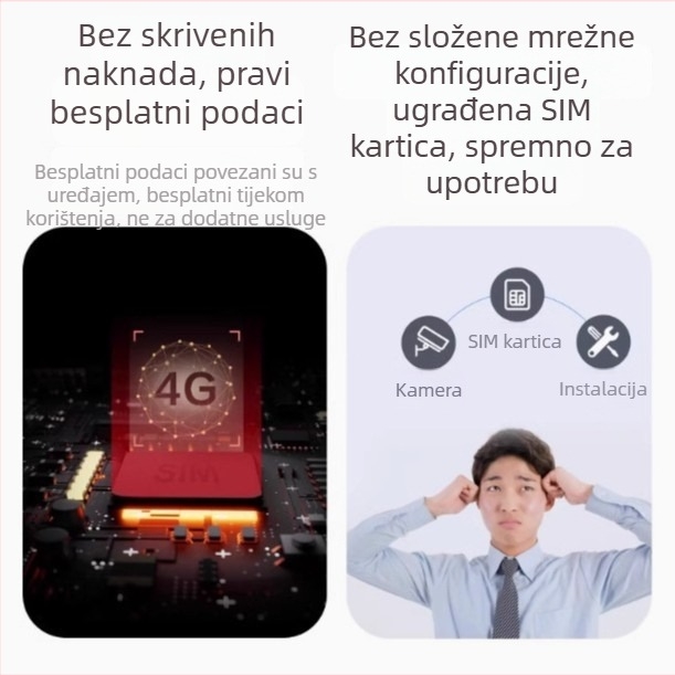 Fluorite HB8 Solarno napajana vanjska bežična PTZ kamera za kućnu sigurnost, HD na daljinu, domet 30 m+, doživotno bez troškova podataka
