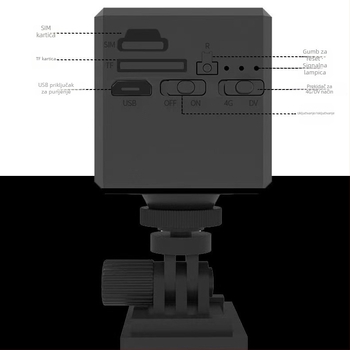 Pametna kamera za nadzor, 1080p, objektiv 3.6 mm, upravljanje putem mobilne aplikacije, unutarnja upotreba, domet 10 m i više