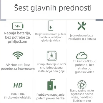 Pametna kamera za nadzor, 1080p, objektiv 3.6 mm, upravljanje putem mobilne aplikacije, unutarnja upotreba, domet 10 m i više