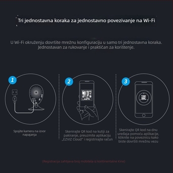Ezviz C1C/C1HC/C2C bežična unutarnja širokokutna kamera 1080p za daljinsko praćenje putem mobitela
